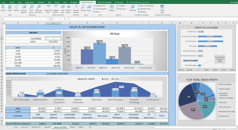 Spreadsheet Server Dashboard